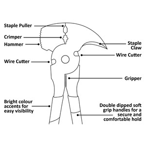 JG MULTI-USE FENCING PLIERS